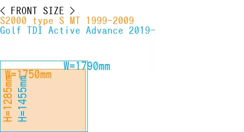 #S2000 type S MT 1999-2009 + Golf TDI Active Advance 2019-